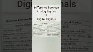 Difference between Analog and Digital Signals #shorts