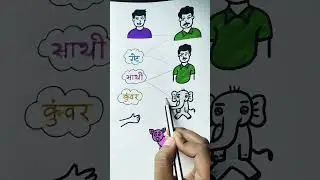 Papa vs Beta 😁 #youtubeshorts #art #comedy #funny #trending #viral #shorts #subscribe