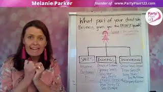 FAST GROWTH TIPS in Direct Sales - Party Plan 123 (Melanie Parker)