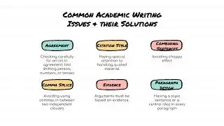 Smarter Academic Writing Tips | Academic Paper Pros