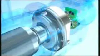 RACO&acute;s Electromechanical Actuators   Precision in Motion