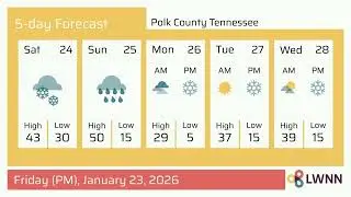 Weather in Polk County Tennessee - Friday, Jan 23, 2026