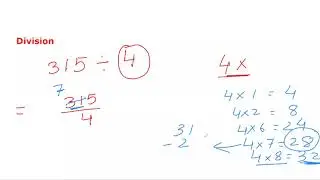 Fast Mental Division Method