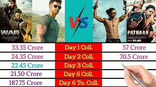 War Vs Pathaan Box Office Comparison | Pathaan Day 6 Box Office Collection