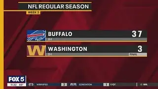 Commanders fans react to Sam Howell's 4-interception, 9-sack performance in 37-3 loss to Bills