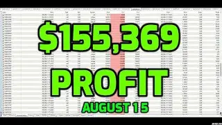 Live Trading scalping Forex EA   Scalping Robot      Today Results $155,369