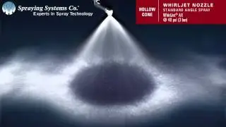 WhirlJet&reg; AX Hollow Cone Spray Nozzle Pattern Demonstration by Spraying Systems Co.