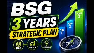 3-летний стратегический план &mdash; бизнес-стратегическая игра BSG Simulation для обувной промышленности