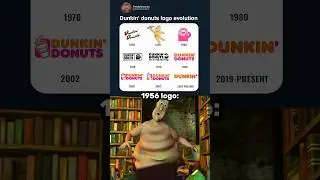 Dunkin Donut Logo Evolution 🍩