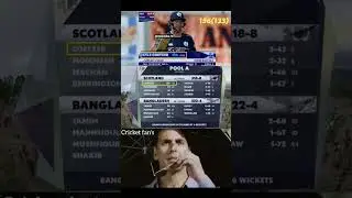 Kyle Coetzer Ka Historic 156 vs Bangladesh 🔥 | Scotland Ka Dil Jeetne Wala Knock 💔 | #worldcup