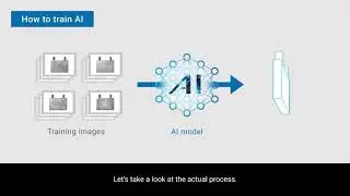 Automated battery inspection using AI powered machine vision system FH Series from OMRON