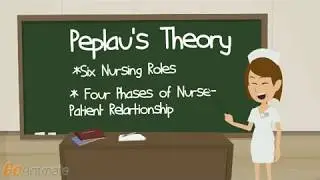 Peplau's Theory