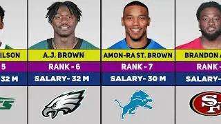 2025 NFL WR Power Rankings: Top 10 Wide Receivers This Season