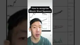 How to recognize Bitcoin short squeeze