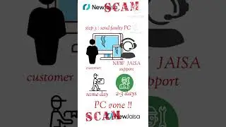 #amazon #newjaisa #scam #alert #refurbished #pc #laptop #review #beware #stayaway #latestscam #viral