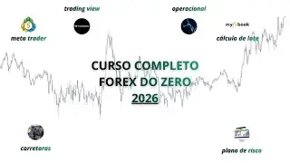 FOREX PARA INICIANTES DO ZERO NA PR&Aacute;TICA - CURSO 2026