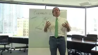 Power Struggles in Corporate Governance