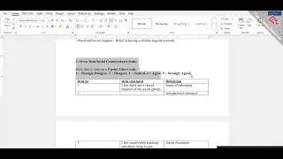 PSY631 Assignment No 01 Solution 2025  Solution || BY VU ASSIGNMENT ||