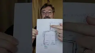 Sunshine Antenna Service Video 4 Tips Masthead Amp and Power Supply
