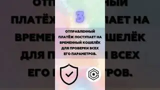 Как происходит приём оплаты в криптовалюте на сайте через Cryptadium #криптовалюта #платежнаясистема
