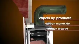 Heat & Glo&reg; Direct Vent Technology Video
