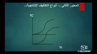 المحاضرة ٨ دالة التكاليف
