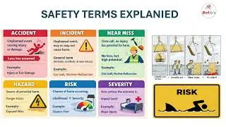 Safety Term Explained