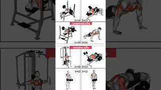 8 Best Exercises For Your Chest Workout Routine #workout #chestworkout