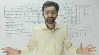 First Year Engineering Semester 1 (Mumbai University) Results Explained - Part 1