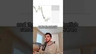 Как я определяю высоковероятные торговые ситуации