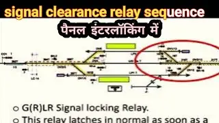railway signalling system| railway signal relay sequences #snt#railwaysignalling@kumarsir2612