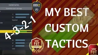 ФИФА 17! 4-3-2-1! МОЯ ЛУЧШАЯ СОБСТВЕННАЯ ТАКТИКА, ИНСТРУКЦИИ ДЛЯ ИГРОКОВ! ИЗ ЗОЛОТА 3 ТОЖЕ ЭЛИТА 1! ПРОСТОЕ ИСПРАВЛЕНИЕ