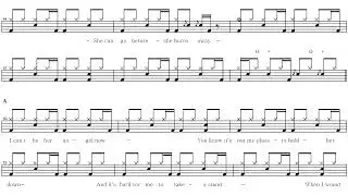 John Mayer-Neon | DRUM SOUND, Drum Score, Drum Sheet Music