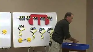 Visualizing protein synthesis (PSYKIT)