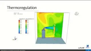 scFLOW - CFD Software Introduction