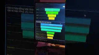 Giao diện dashboard cực chất của Lark Base #datastudio #dataanalyst #larkbase #dashboard