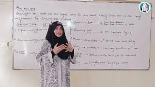Much, Many, Some, Few Explained! | Quantifiers |English Language | English with Urooj #Lesson84