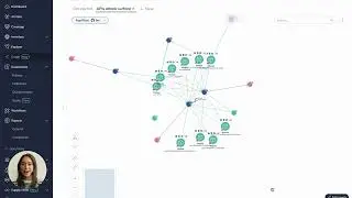 Apiiro Software Graph Visualization - AI-Powered Automated Threat Model - AI AppSec Engineer