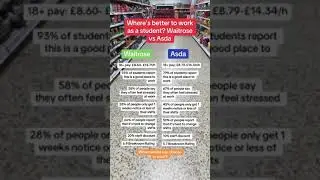 Where's better to work as a student? Waitrose vs Aldi