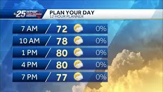 News To Go: April 13, 2022
