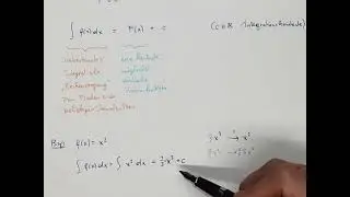 M8: unbestimmtes Integral (Schreibweise und Bedeutung)