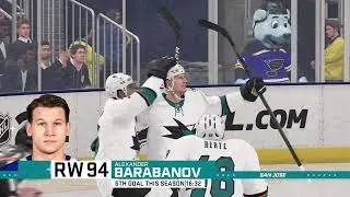 NHL 22 Gameplay: San Jose Sharks vs St. Louis Blues - (Xbox Series X) [4K60FPS]