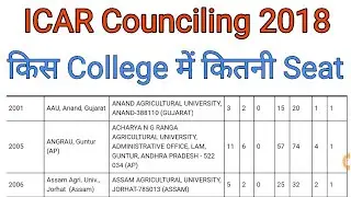 ICAR 2018 Seat Matrix || ICAR Counciling 2018