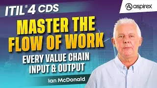 ITIL&reg; 4 CDS | A Deep Dive into the Value Chain Activities | Aspirex Course