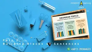 English Grammar Topics : Part 2 (The Building Blocks of Sentences)