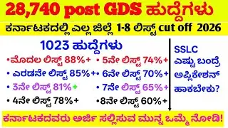 Post office ಎಲ್ಲ ಜಿಲ್ಲೆ SSLC ಎಷ್ಟು ಅಂಕಅರ್ಜಿ ಸಲ್ಲಿಸಿಬೇಕು/post office new requirement 2026/#postoffice