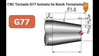 CNC Tornada G77 komutu ile Konik Tornalama Çevrimi