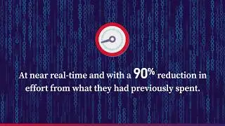 RPA Case Study: Enhancing Cargo Intelligence