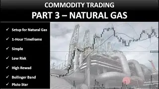 Strategy for Natural Gas, 1 Hour Timeframe, Low Risk - High Reward Setup