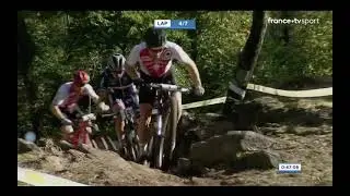 Championnat d'Europe Vtt Cross Country 2020